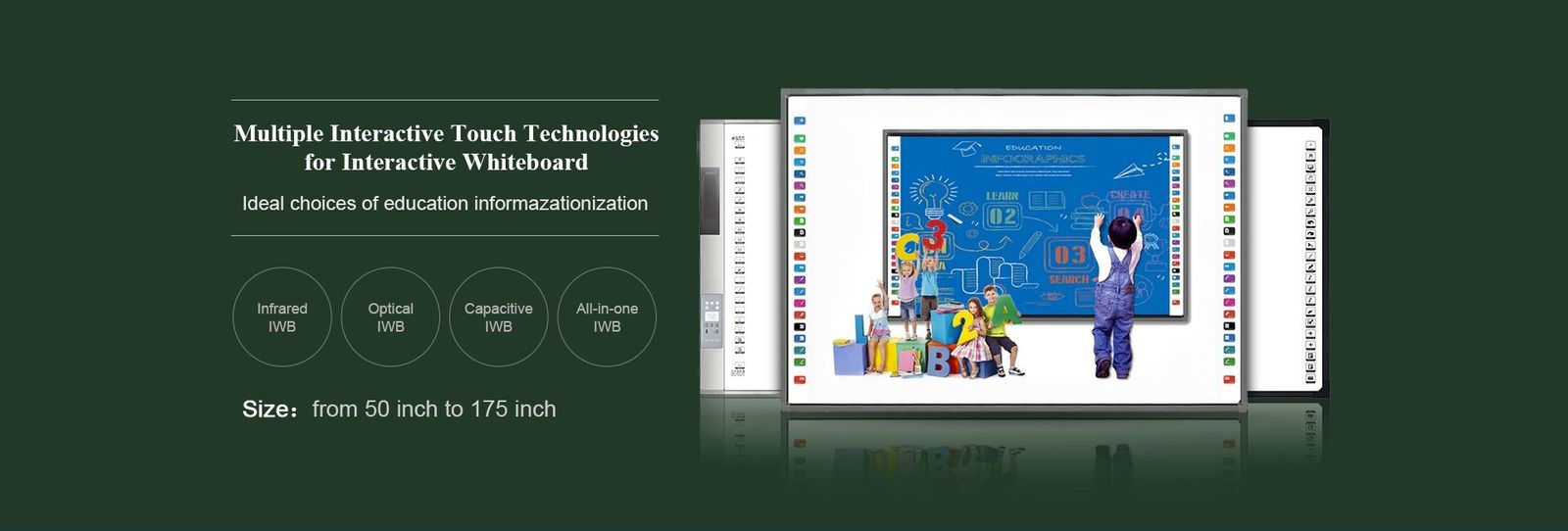 China best IR Interactive Whiteboard on sales